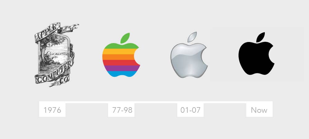 The evolution of the Apple logo from the 1976 Newton illustration, through the 1977-98 rainbow stripes and the 2001-07 silver gradient, to the modern monochrome silhouette.